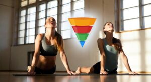 Funil de Vendas para Studios de Yoga ou Pilates